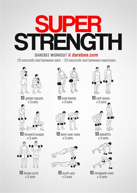 How to Get Strength .